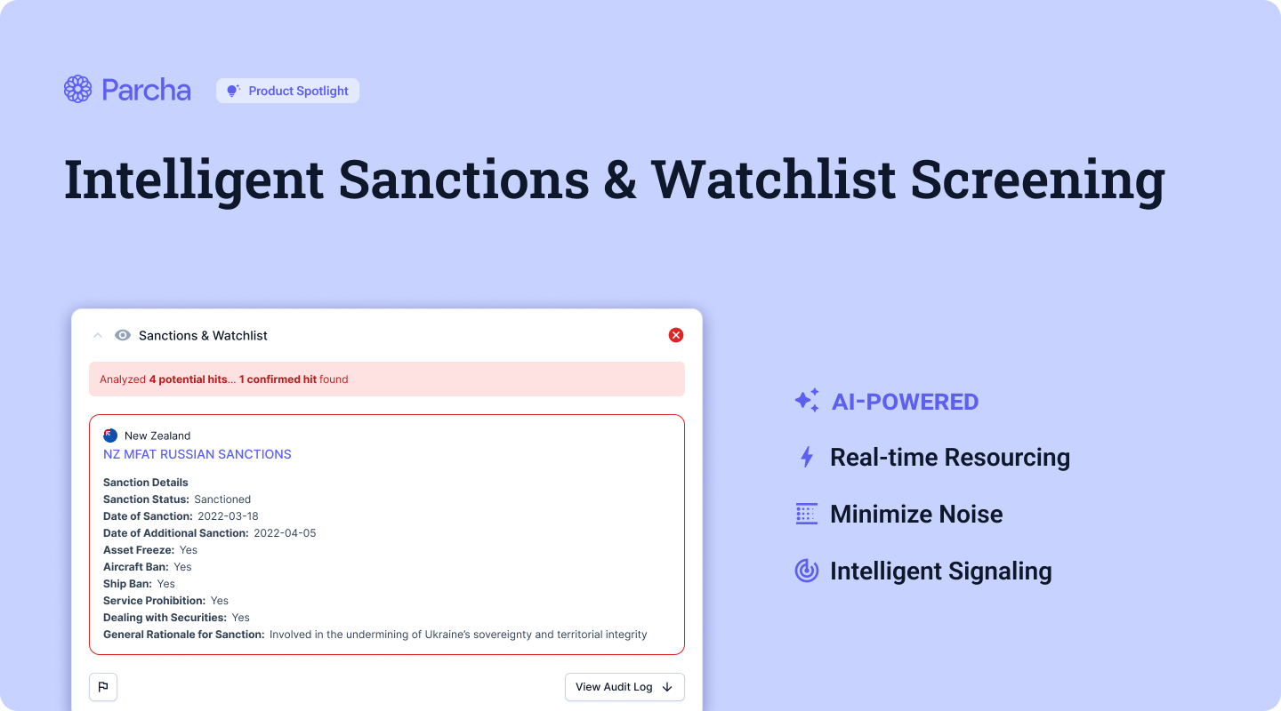 Product Spotlight:  Sanctions & Watchlists