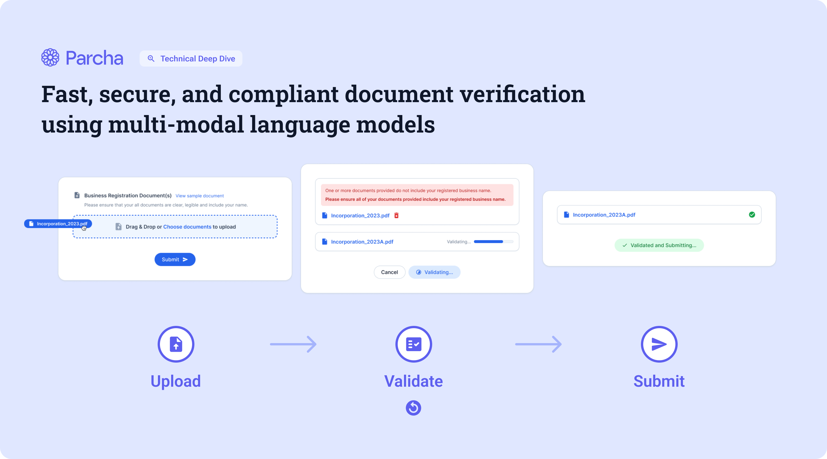 Tech Deep Dive: A Smarter Approach to Document Verification